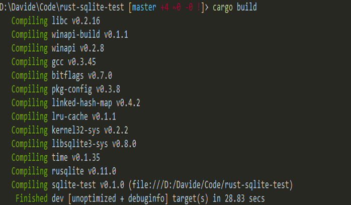 Header image for How to build rusqlite on Windows