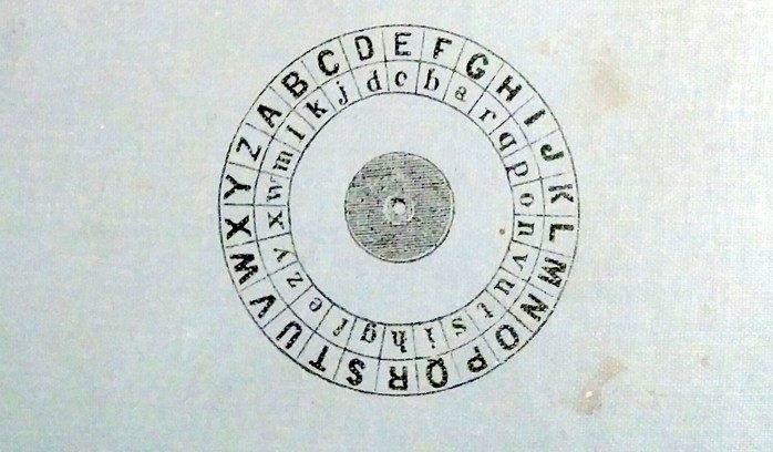 Header image for Preserving a Cryptography book from 1897